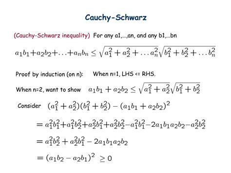 proof of cauchy schwartz inequality.